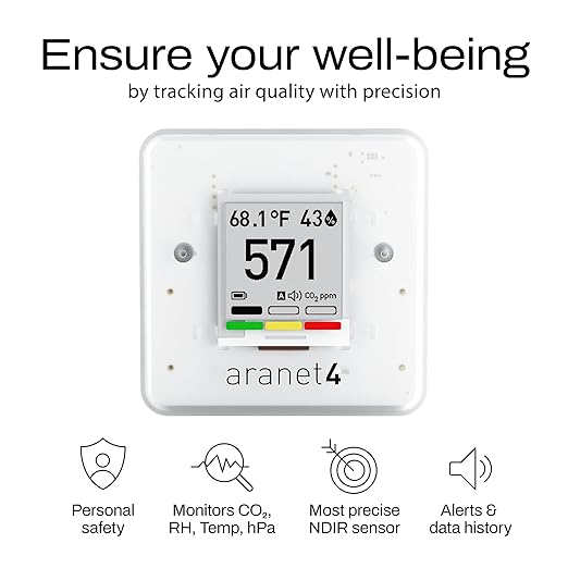 Aranet4 Home: Wireless Indoor Air Quality Monitor - Image 2