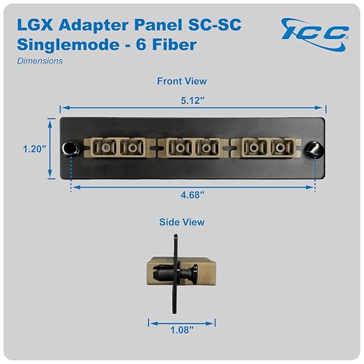 ICC SC-SC Fiber Optic Adapter Panel, LGX Compatible, 6 Fibers, Push Fasteners - Image 7
