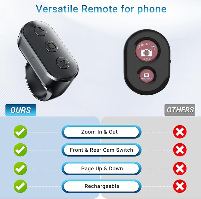 Phone Remote with Zoom for iPhone Android Camera Accessories, Phone Front/Rear - Image 2