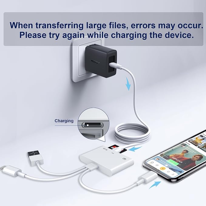 4-in-1 SD Card Reader for iPhone iPad Mac, USB-C+Lightning+USB 3.0 OTG Adapter - Image 5
