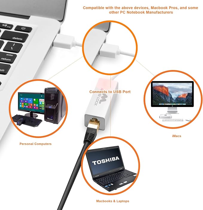 USB Ethernet LAN Network Adapter Compatible - Image 5