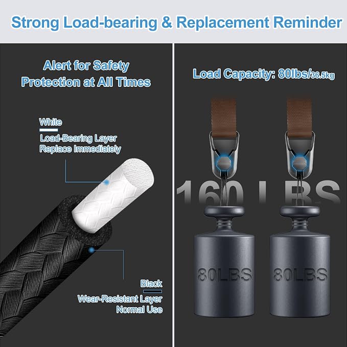 FIEIL Adjustable Camera Strap, Universal Camera Strap - Image 5