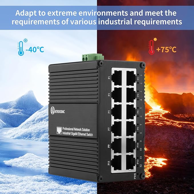 12 Port Gigabit Ethernet Switch, Unmanaged Industrial Network Switch, Dual - Image 7