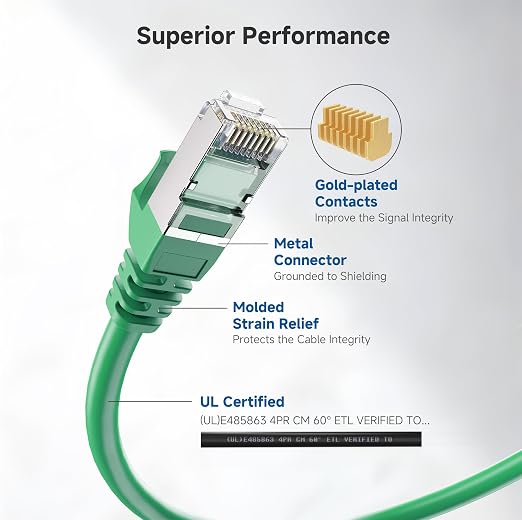 Cable Matters 10Gbps Snagless Long Shielded Cat 6A Ethernet Cable - 150ft - Image 3