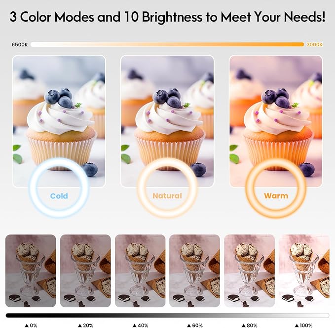 LUXSURE Tripod for iPhone with Ring Light, Overhead Camera Mount with Casters - Image 4