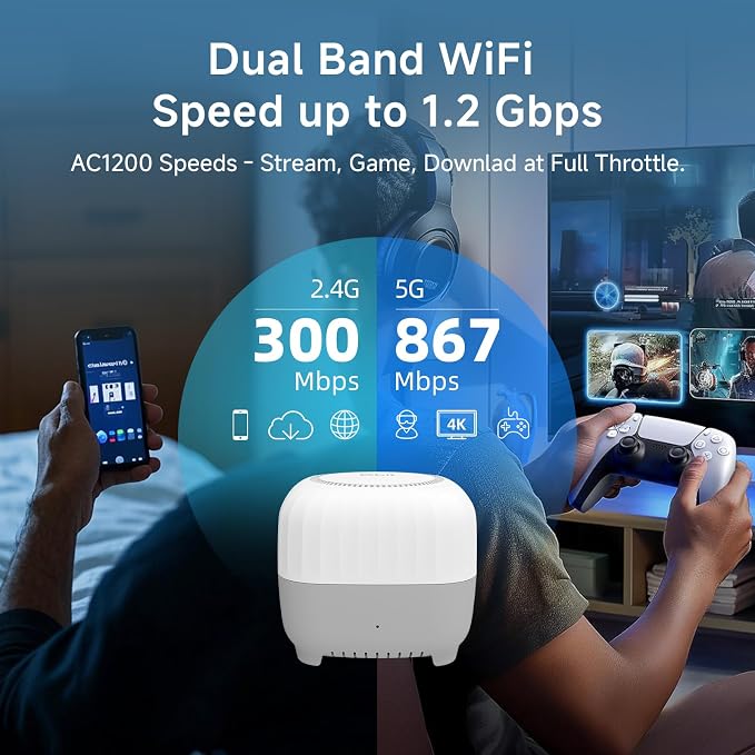DBIT AC1200 Whole Home Mesh WiFi System, Covers up to 6, 000 Sq Ft, Dual-Band - Image 3