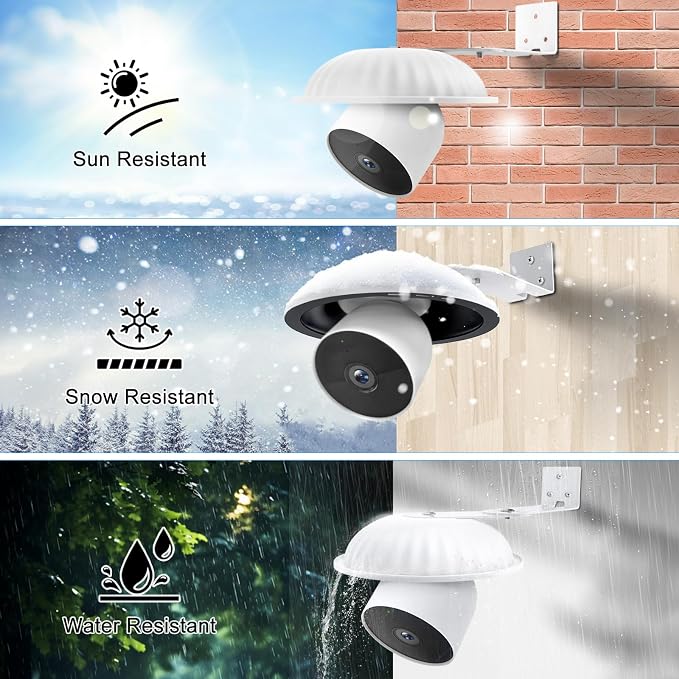 2Pack Corner Wall Mount with Weather Shield Cover - Image 3
