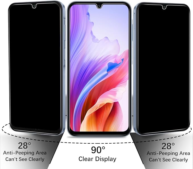 2+2 Pack Privacy Screen Protector - Image 3