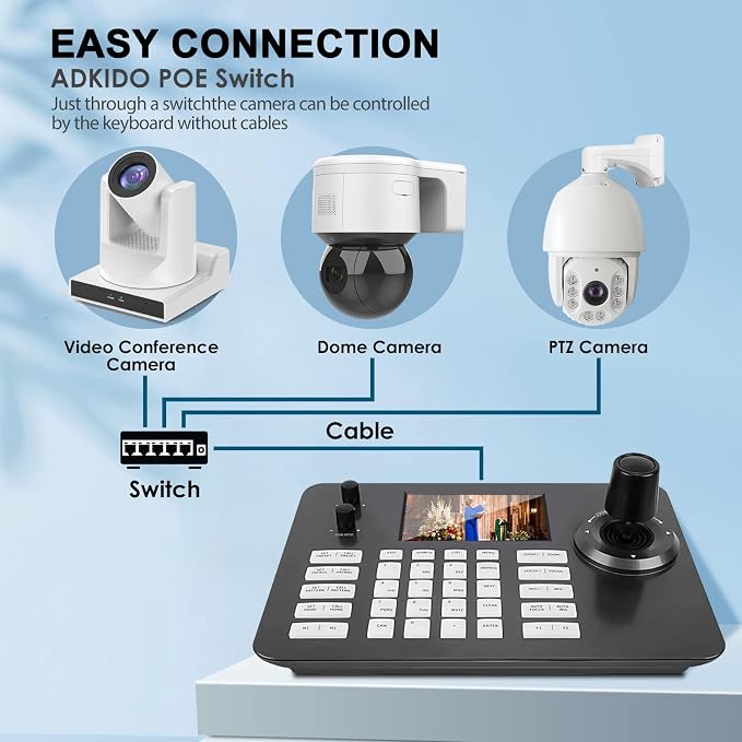 PTZ Controller, Camera Controller POE Network 4D Joystick Decoding Keyboard - Image 2