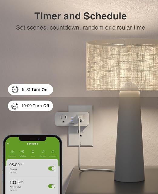 15A Dual Smart Plug 4 Pack, GHome Smart Plugs that Work - Image 5