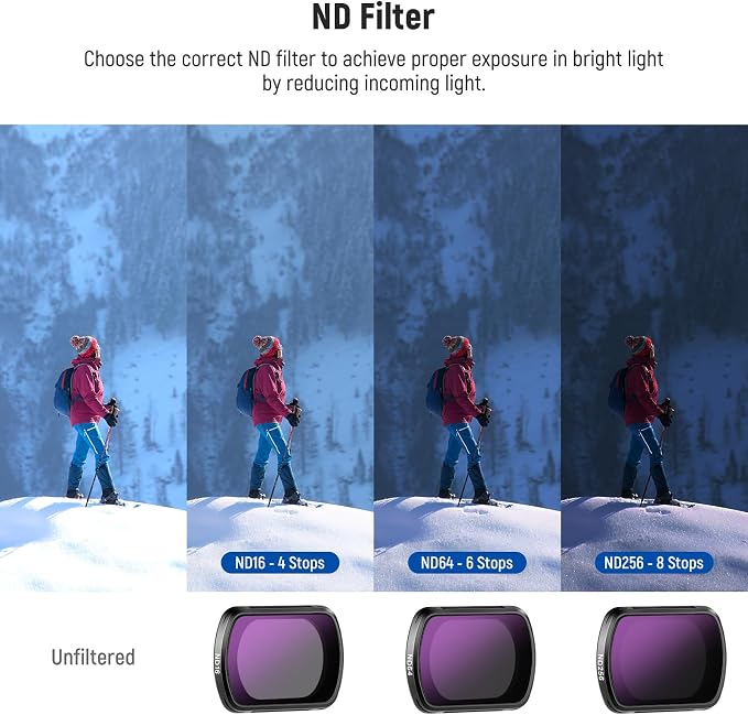 NEEWER ND Filter Set Compatible - Image 5
