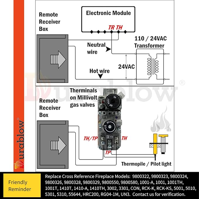 Durablow TR1003 On/Off Gas Fire Fireplace Remote Control Kit + Thermostat + - Image 2