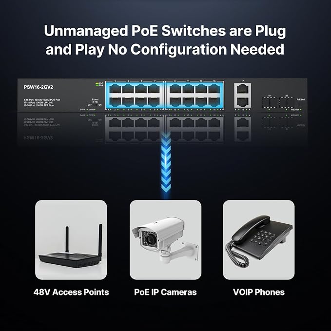 16 Port Full Gigabit PoE Switch - Image 6