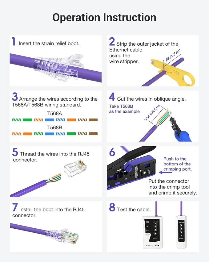 VCELINK RJ45 Crimp Tool Kit for CAT7/6A/6/5E/5, Upgraded Network Tool Set - Image 7