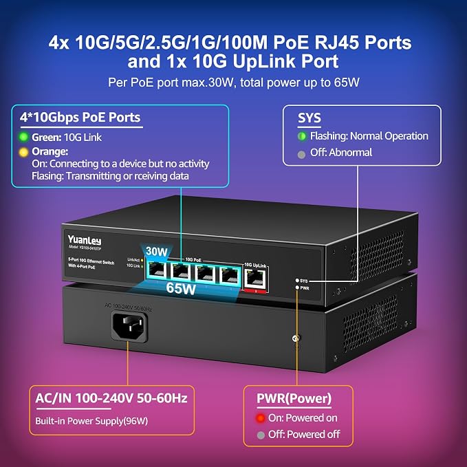 YuanLey 5-Port 10G PoE Switch Unmanaged - Image 3