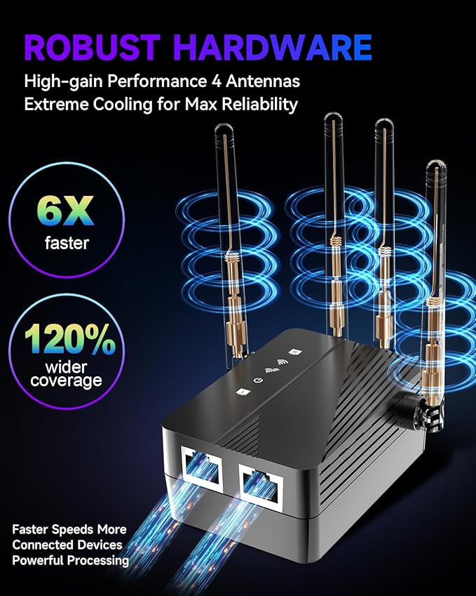 2026 WiFi Extender Signal Booster, Longest Range up to 15000 sq.ft - Image 4