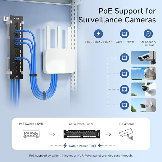 Cable Matters Mini 12-Port Vertical Patch Panel - Image 7
