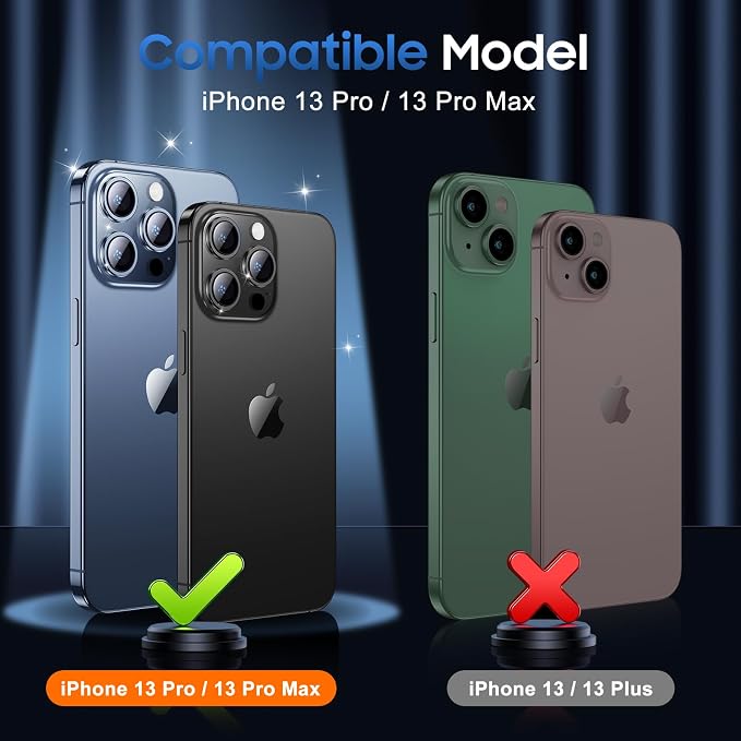 UniqueMe 3 Packs Compatible for iPhone 13 Pro Max/iPhone 13 Pro Camera Lens - Image 7