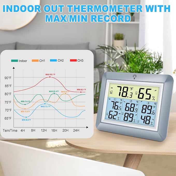 Urageuxy Weather Station Wireless Indoor Outdoor Thermometer - Image 5
