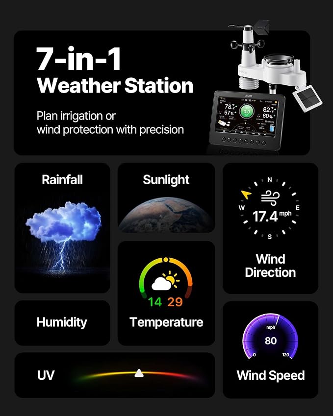 VEVOR 7-in-1 Wi-Fi Weather Station, 7-Inch TFT Display, Wireless Solar Powered - Image 4