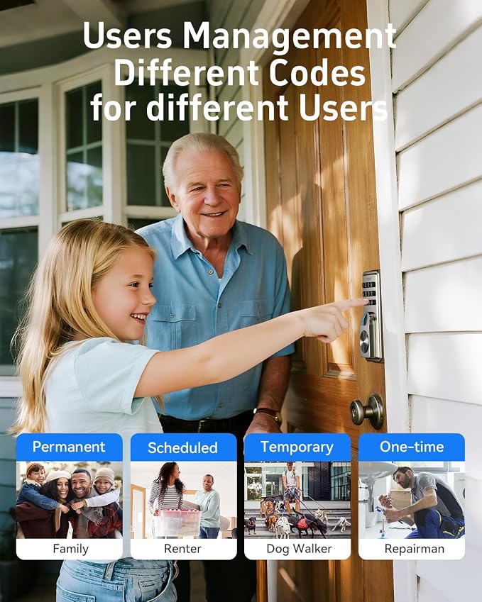 Fingerprint Door Lock - Image 4
