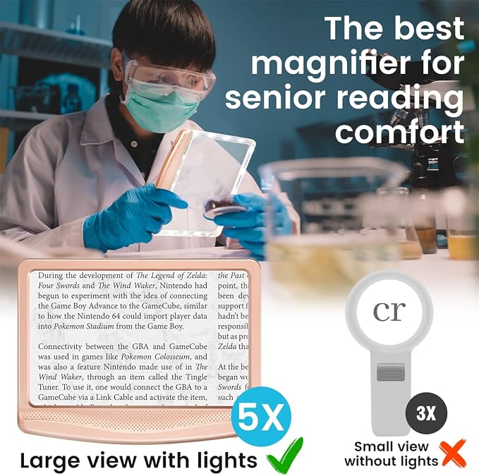 Rechargeable 5X Magnifying Glass - Image 4