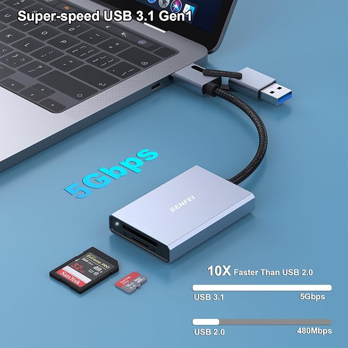 BENFEI SD 4.0 Card Reader, USB-C/USB-A 2-in-1 Memory Card Reader, - Image 3
