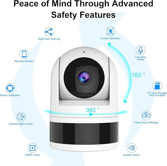 Home Security System with Camera, WiFi + GSM Home Alarm Kit with Phone App Alert - Image 4