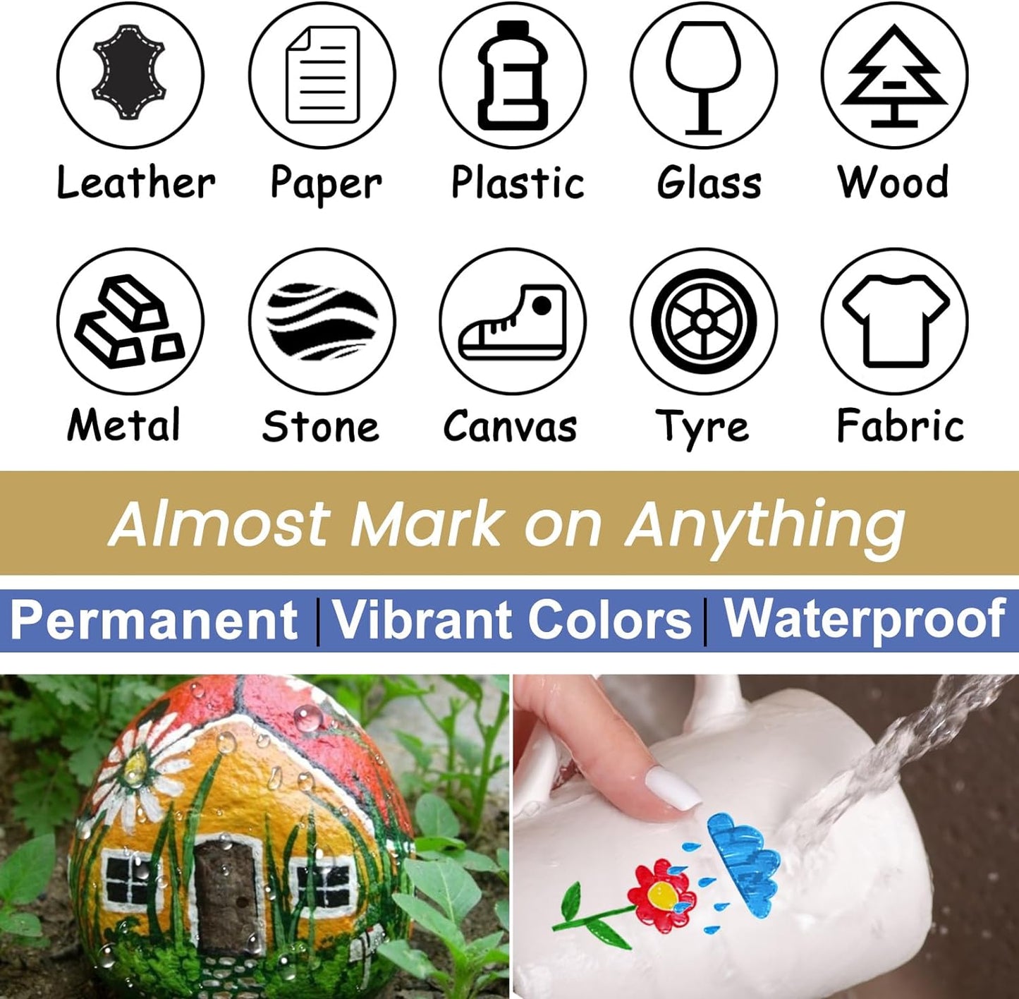 Overseas Blue Paint Pens Paint Markers - Permanent Acrylic Markers 12 Pack, Water-Based, Quick Dry, Waterproof Marker Pen for Rock, Wood, Plastic, Metal, Canvas, Glass, Fabric, Mugs. Medium Tip