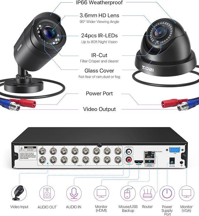 ZOSI 3K Lite 16CH Security Camera System - Image 8
