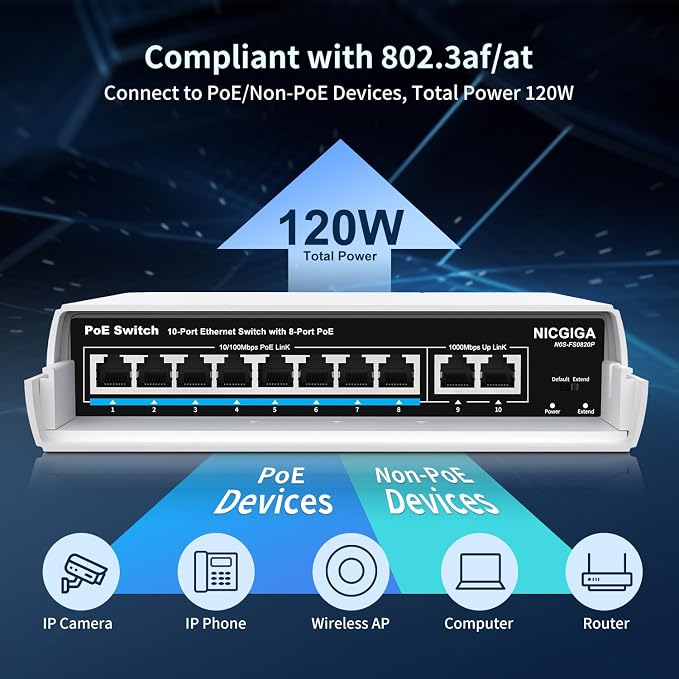 Outdoor Waterproof 8-Port PoE Switch - Image 3