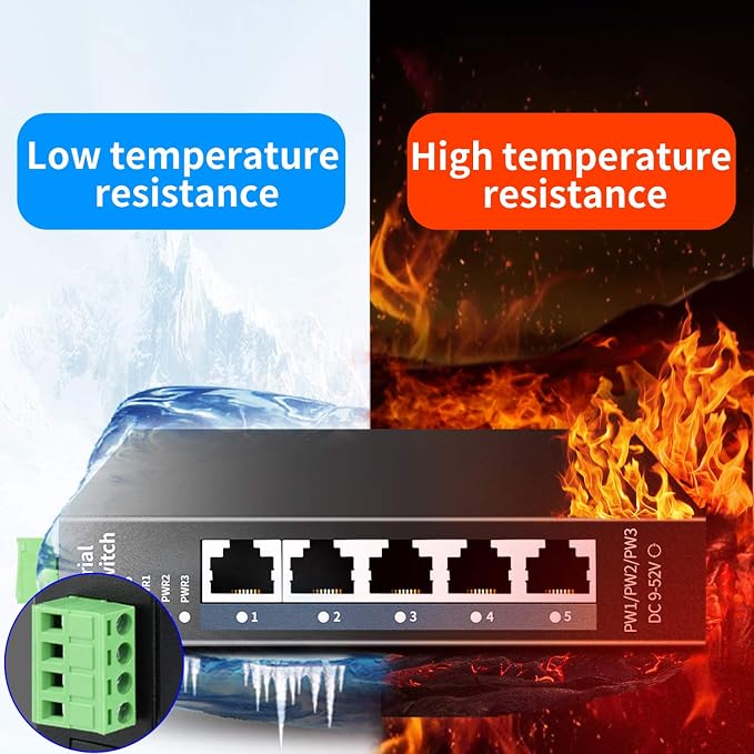 STEAMEMO 5-Port Industrial Ethernet Switch | DIN-Rail Mount | 100Mbps Ports + - Image 2