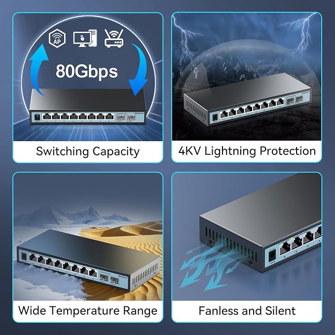 SODOLA 10 Port 2.5Gb Switch Unmanaged, 2X 10G SFP+, 8X 2.5G Base-T Ports - Image 5