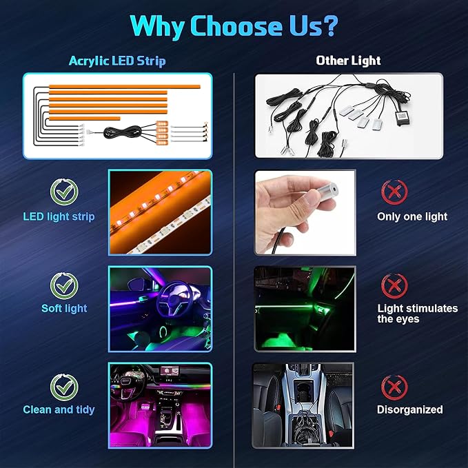 Acrylic Interior Car Lights, Car Accessories 14 in 1 Car LED Strip Lights - Image 2