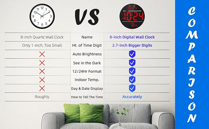 Digital Wall Clock with Large LED Display, Temperature, Auto-Brightness | Small - Image 9