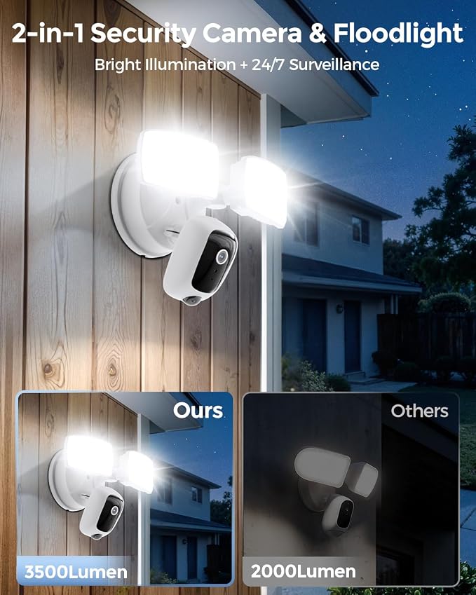 Onforu 2K Hardwired Floodlight Camera, 3500LM Motion Activated Outdoor Security - Image 2