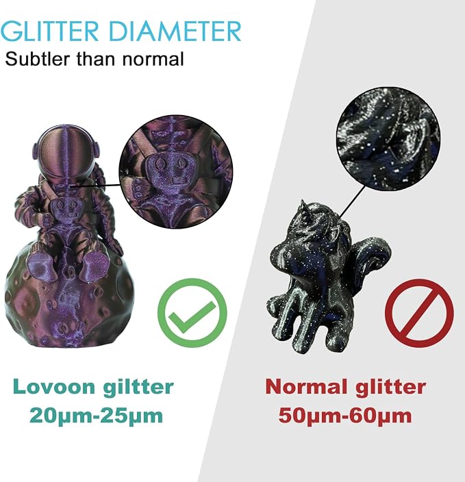 LOVOON 3D PLA Filament 1.75mm Sparkle Glitter, Burnt Titanium 3D Printer - Image 2