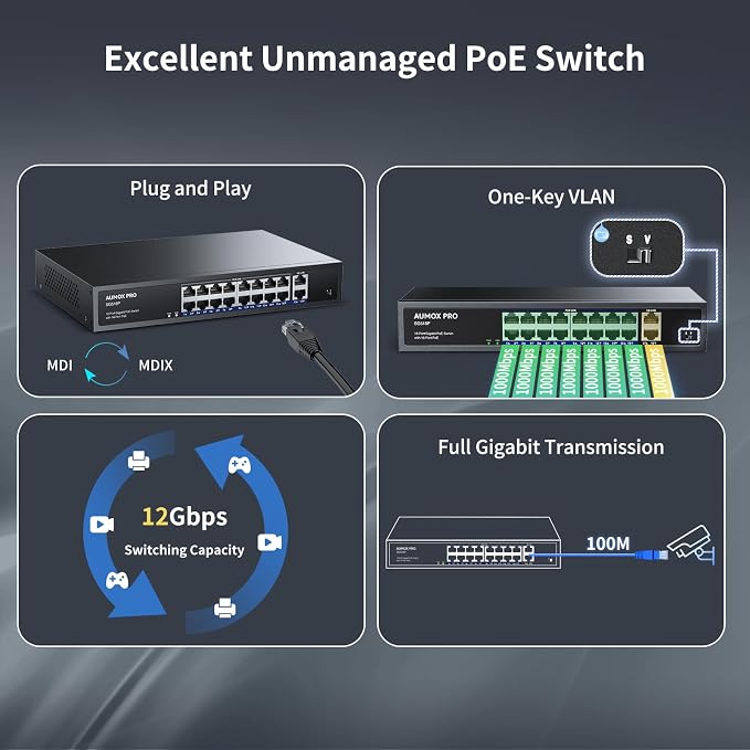 16 Port Gigabit PoE Switch, AUMOX PRO SG518P 18 Ethernet Unmanaged PoE - Image 5