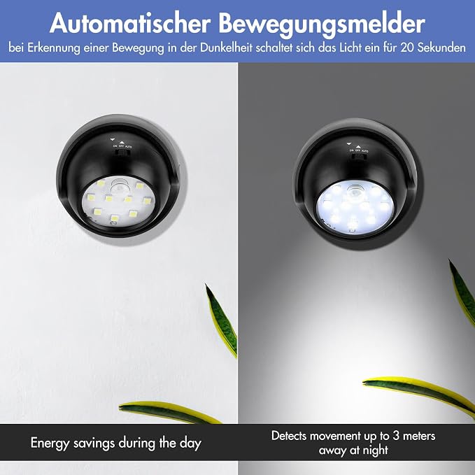 Motion Sensor Outdoor Lights - Image 2