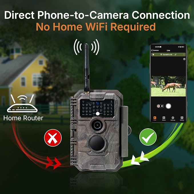 GardePro E6 WiFi Trail Camera, Stable WiFi - Image 3