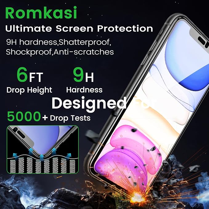 Romkasi 3 Pack Privacy Screen Protector - Image 5