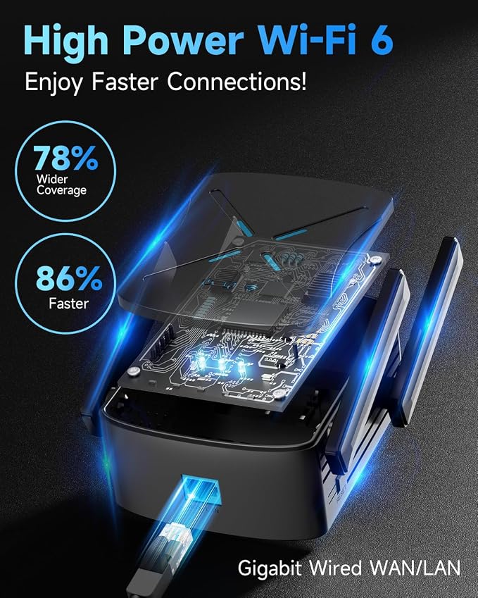 2026 WiFi Extender, New Gen Wi-Fi 6 Signal Booster Range up to 18, 888 sq.ft - Image 4