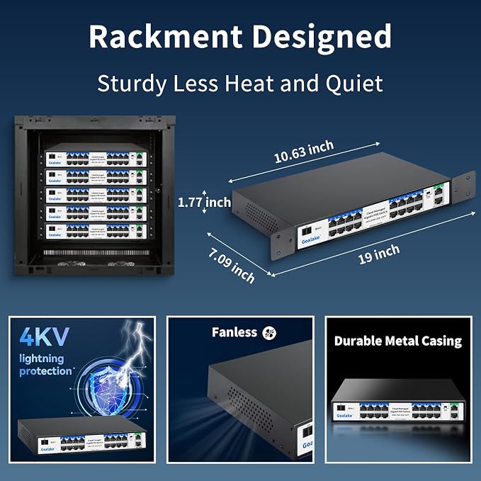 Goalake 16-Port Gigabit PoE+ Switch - Image 7