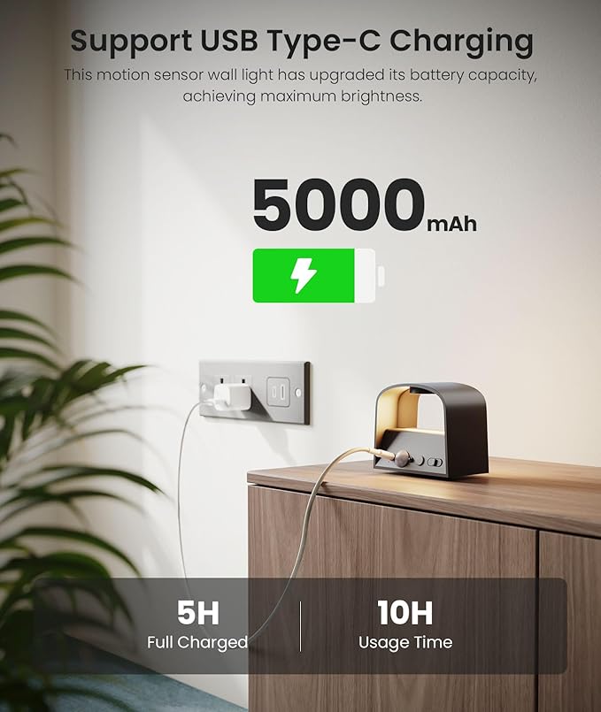 FULEN Motion Sensor Wall Light - Image 3