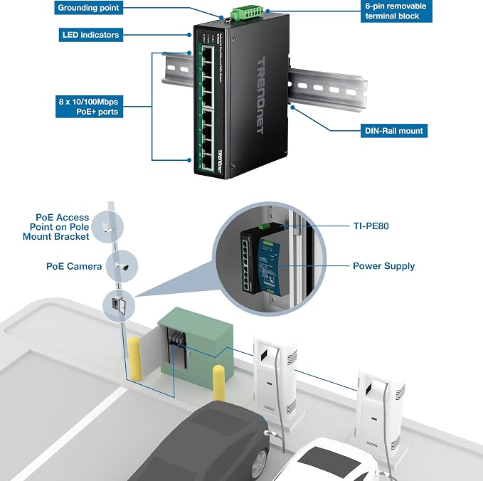 TRENDnet 8-Port Industrial Unmanaged Fast Ethernet PoE+ DIN-Rail Switch - Image 8