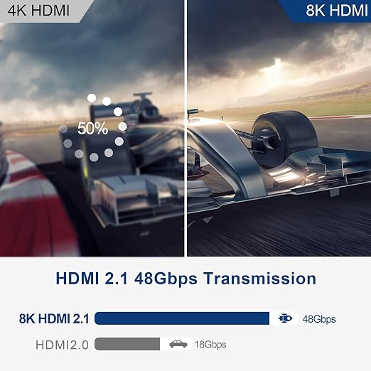 50Ft Plenum Rated HDMI Cable, 8K 48Gbps Fiber Optic Ultra High Speed Long HDMI - Image 5