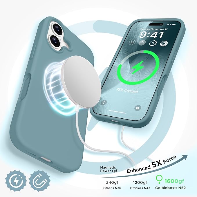GolbinBox Magnetic for iPhone 17 Case, Compatible - Image 4