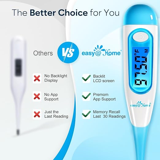 Easy@Home Digital Basal Thermometer - Image 7