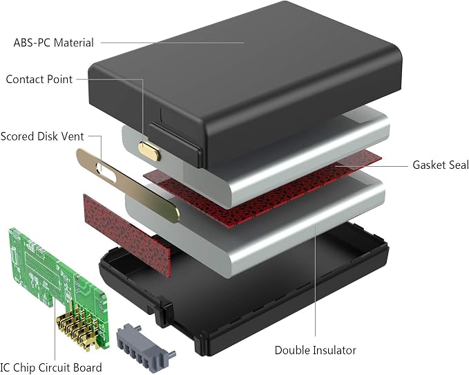 LP EN-EL14 / EN-EL14a Battery 1500mAh - Image 3