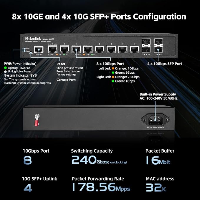 MokerLink 12 Port 10G Managed Switch, 8x10G Ethernet, 4x10G SFP+, - Image 4